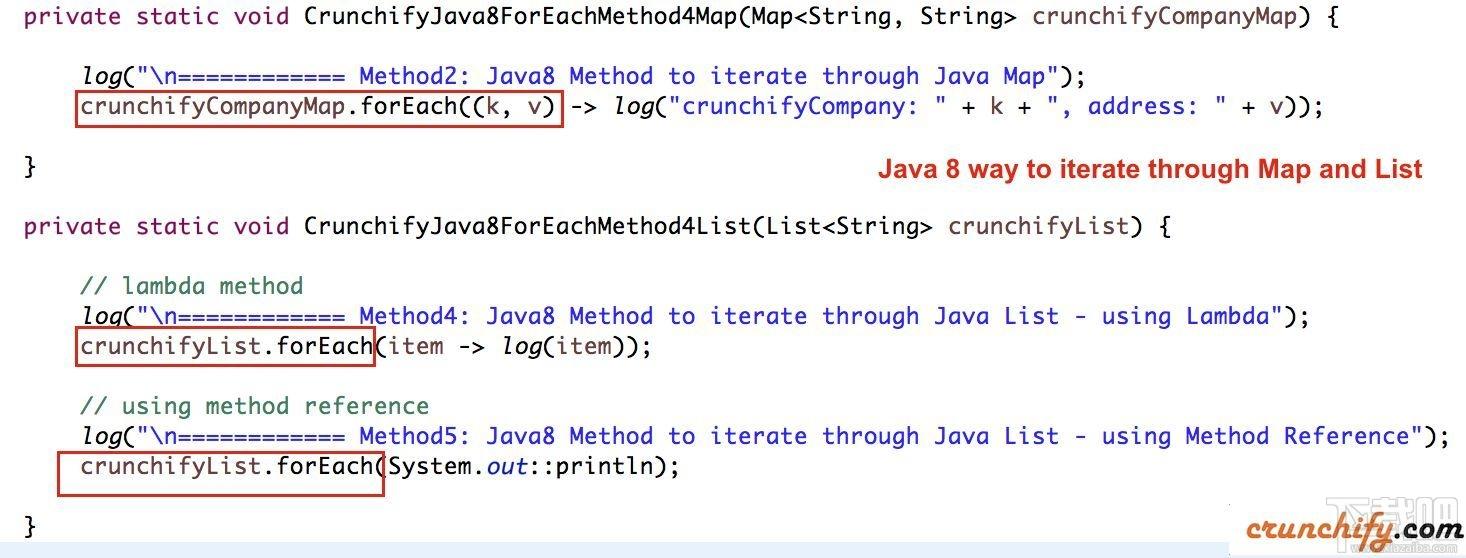 JDK,Java SE Development Kit,java运行库