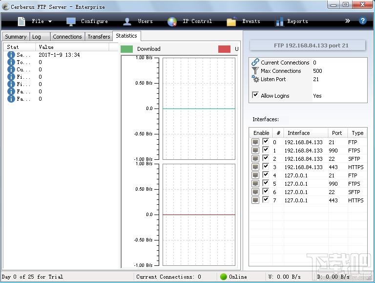 Cerberus FTP Server,Cerberus FTP Server下载,Cerberus FTP Server 64,FTP服务器软件